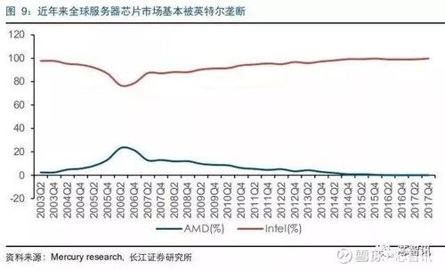国产线路一,见证中国交通发展奇迹的脉络  第3张
